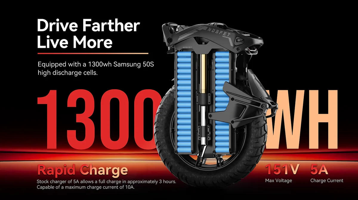 NOSFET AEON 1300 Wh Samsung 50S battery and charging specifications
