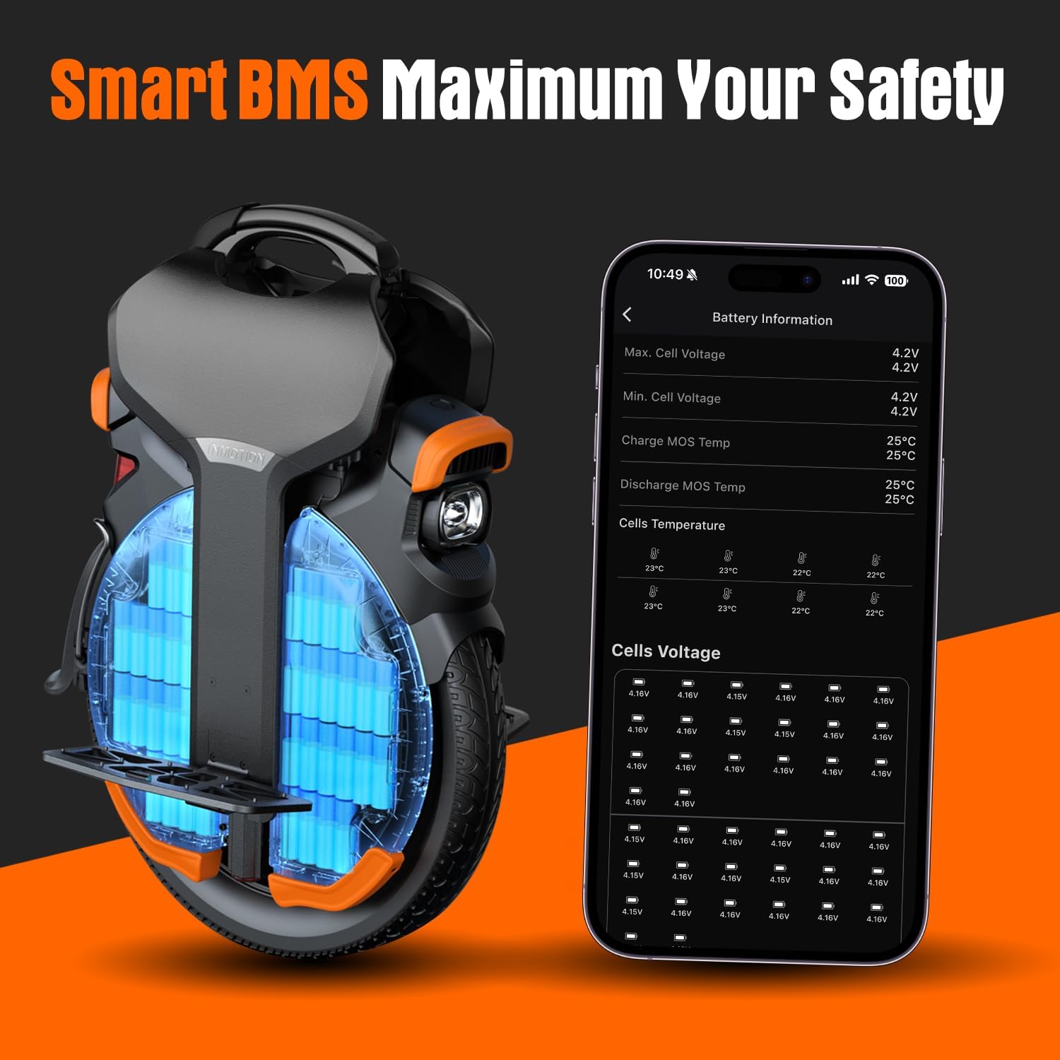 INMOTION V11Y smart BMS