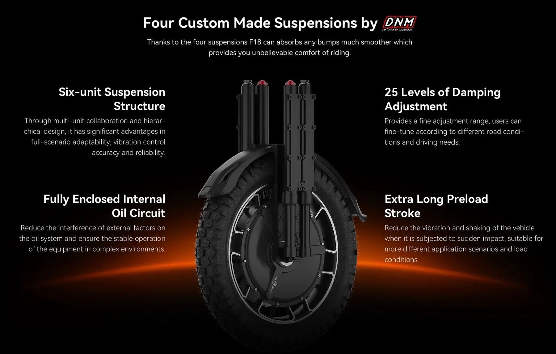 KINGSONG F18 four custom made DNM suspensions with 25 levels of damping