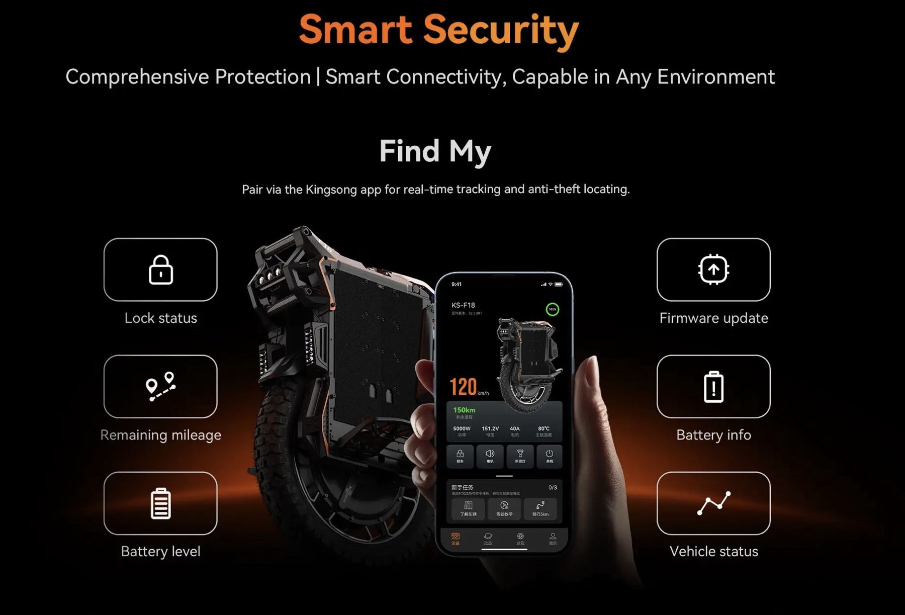 KINGSONG F18 Smart Security and Find My tracking through the KingSong app