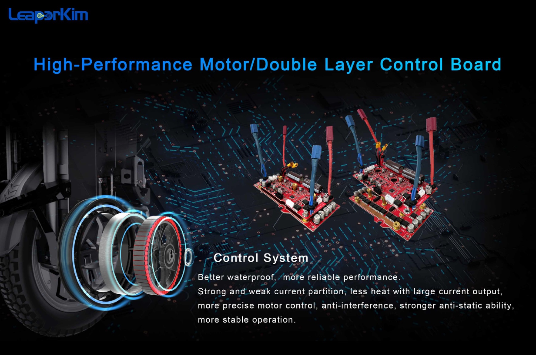 LEAPERKIM PATTON S high performance motor and double layer control board