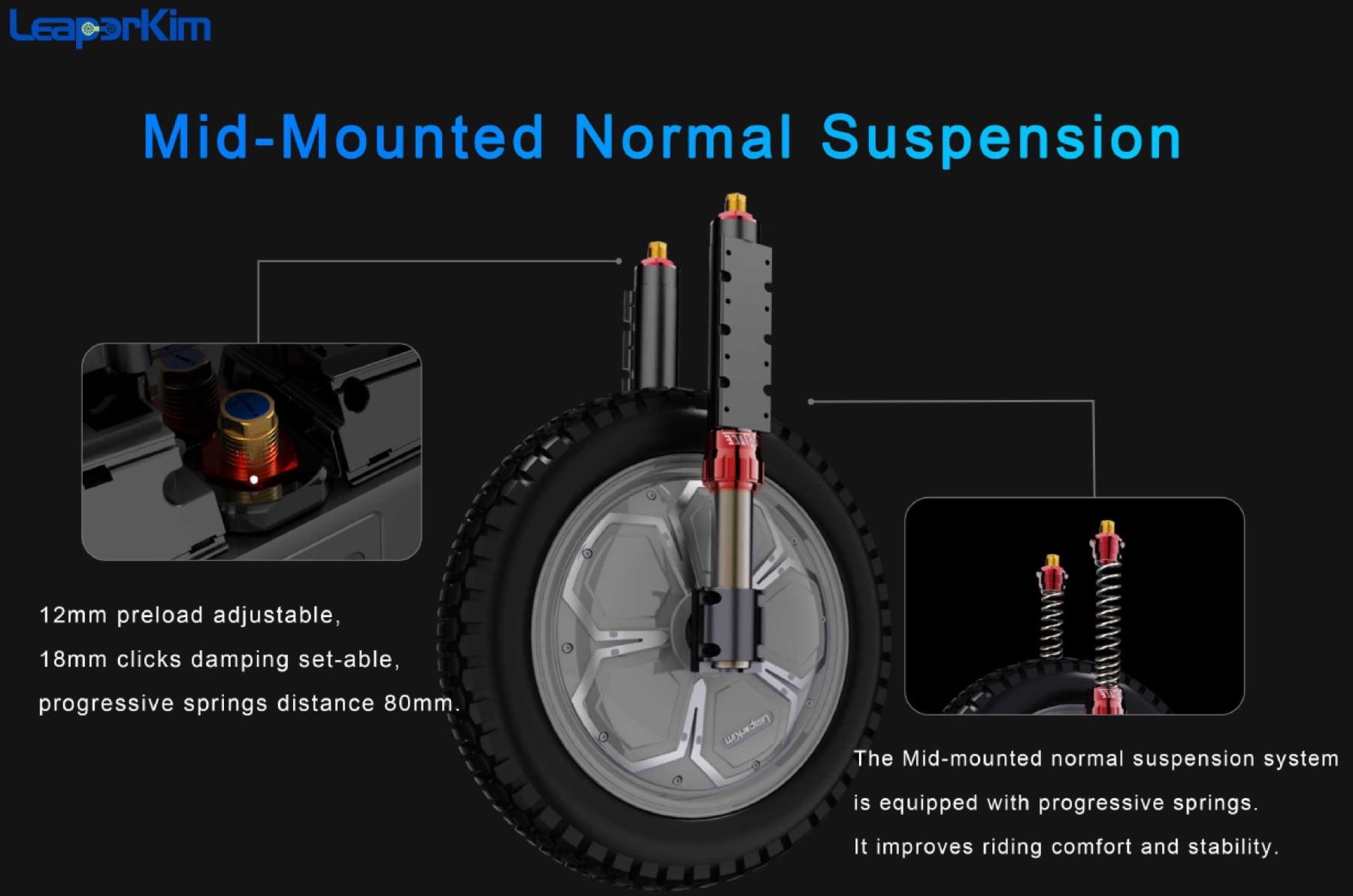 LEAPERKIM PATTON S mid-mounted progressive spring suspension