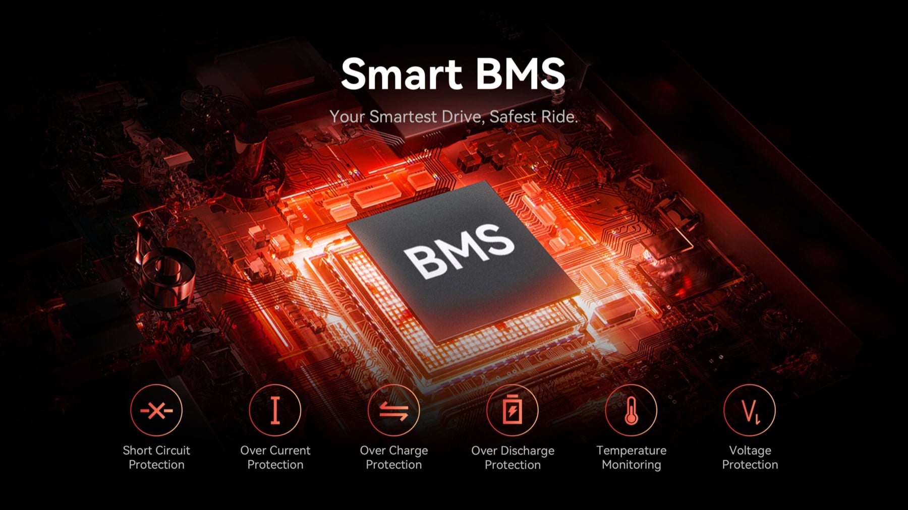 NOSFET AEON 50S smart BMS