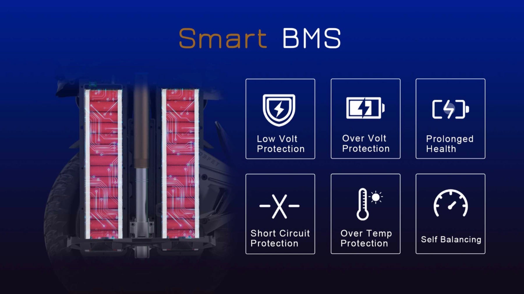 NOSFET AERO 50S smart BMS with low voltage, over voltage, short circuit and over temperature protection