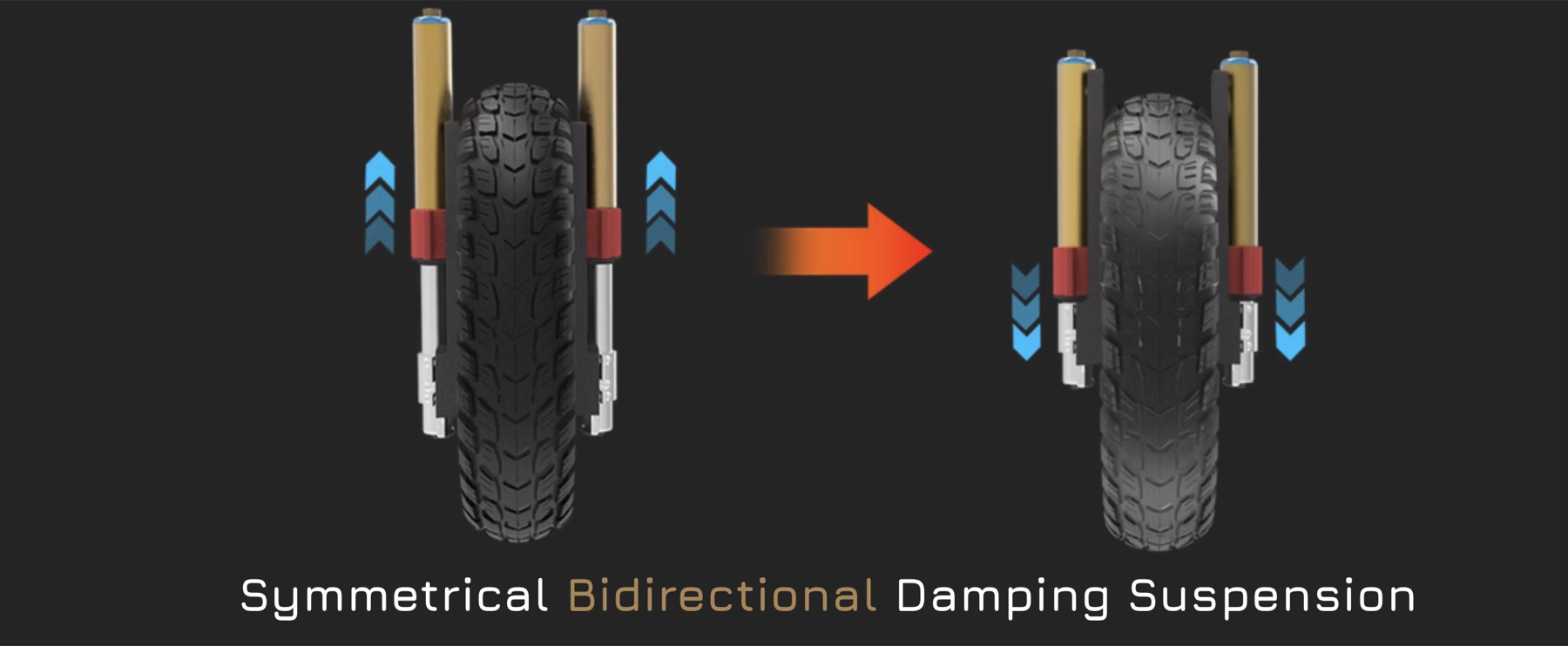 NOSFET AERO 50S symmetrical bidirectional damping suspension diagram