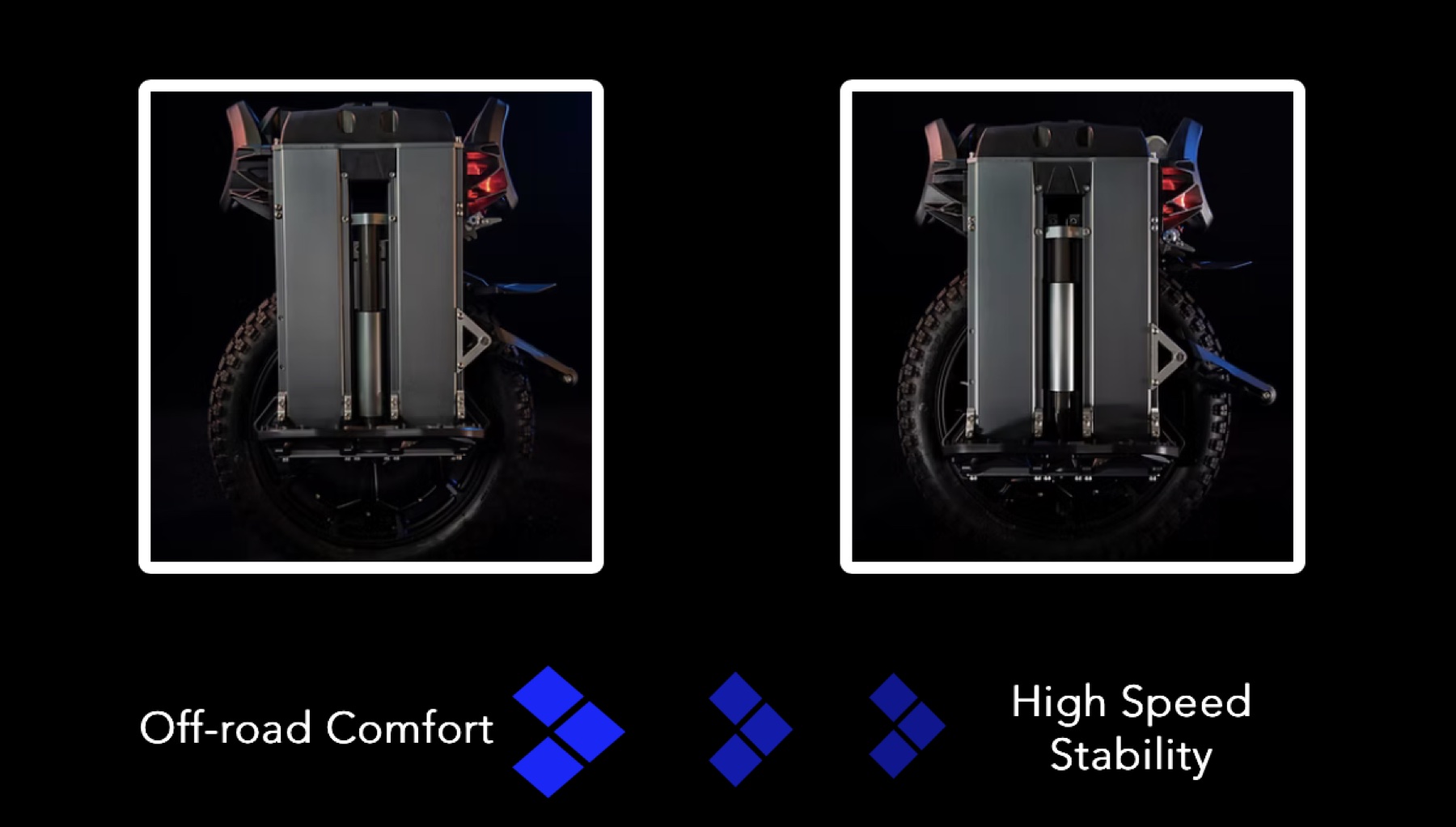 NOSFET APEX suspension set for off-road comfort or high speed stability