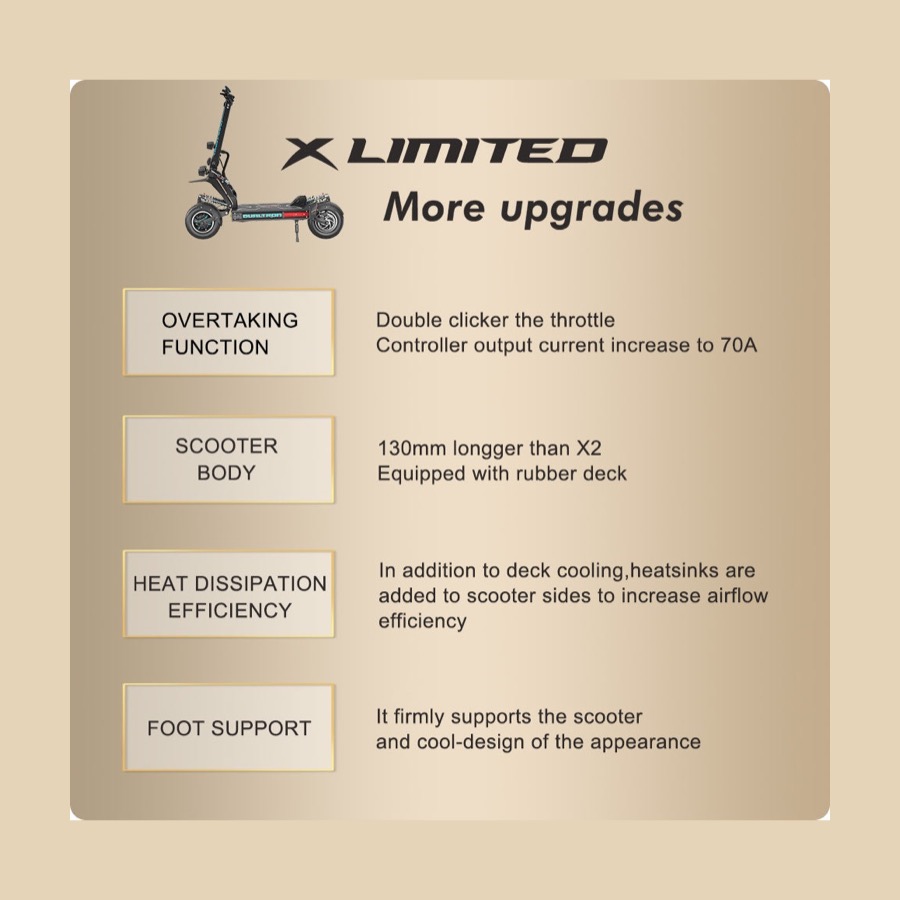 x limited platform fulltext