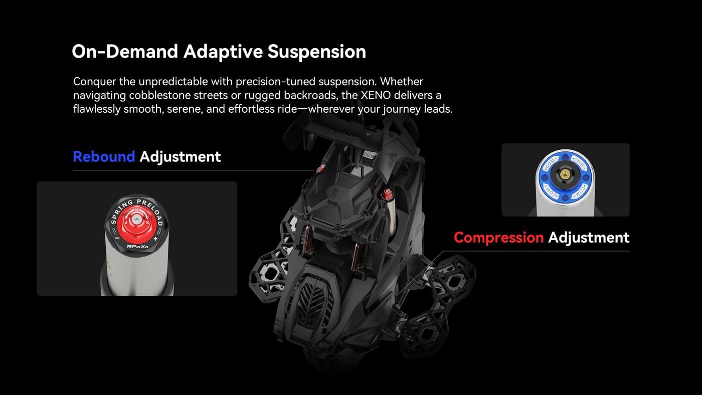 NOSFET XENO — xeno core suspension