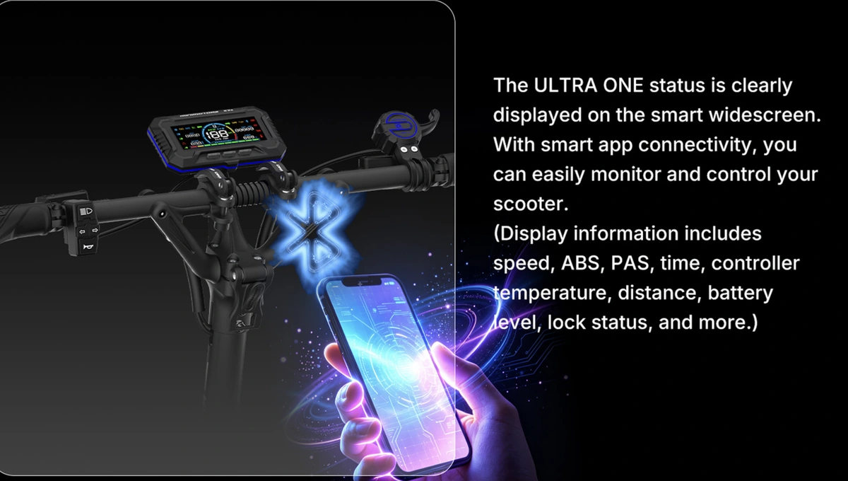 ultra one supplied description ey