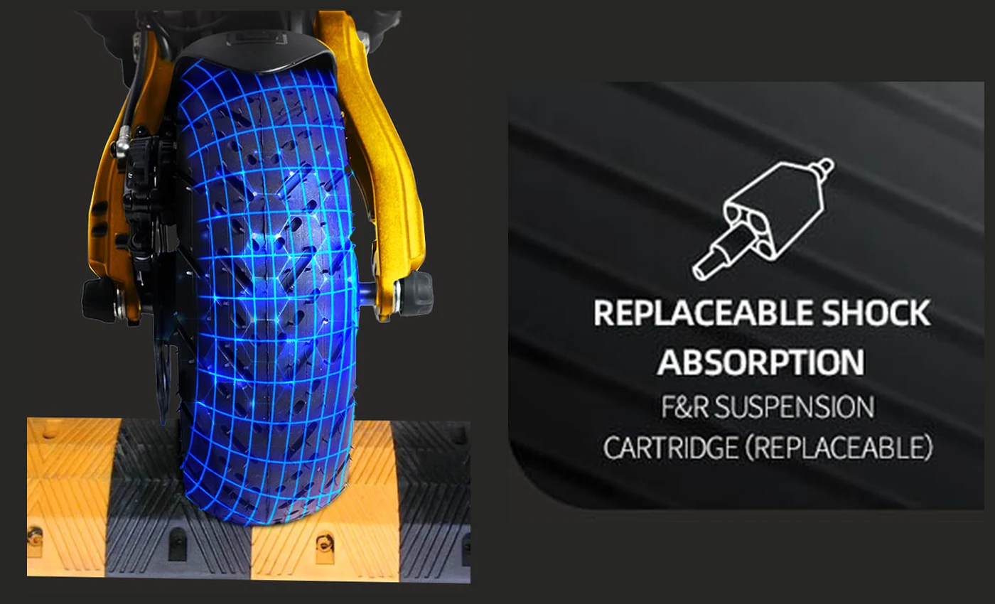 Dualtron Achilleus tubeless tyre and replaceable cartridge illustration